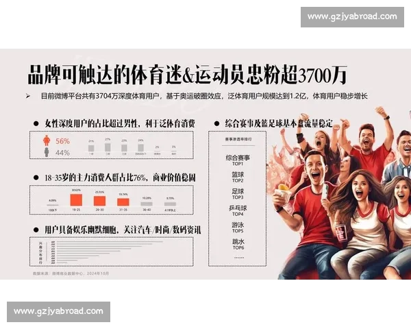构建足球产业分销新生态推动赛事装备与服务高效流通数字化渠道协同发展