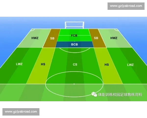 围绕中场控制构建现代足球战术体系与比赛节奏主导策略探索 围绕中场控制构建现代足球战术体系与比赛节奏主导策略探索