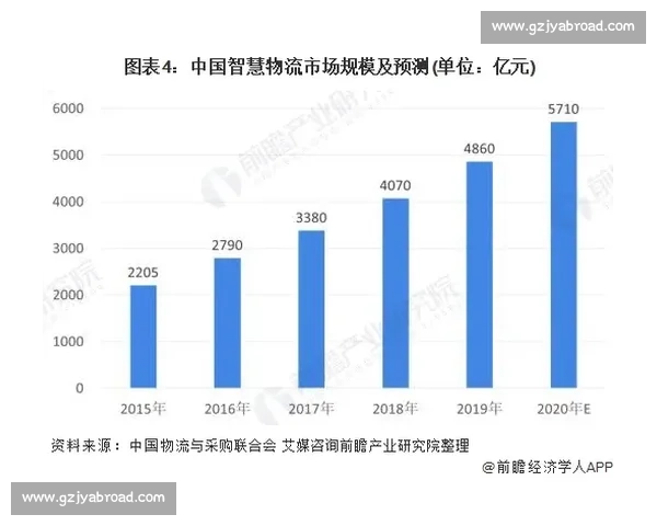 篮球虚拟现实训练系统的创新应用与未来发展趋势分析 篮球虚拟现实训练系统的创新应用与未来发展趋势分析